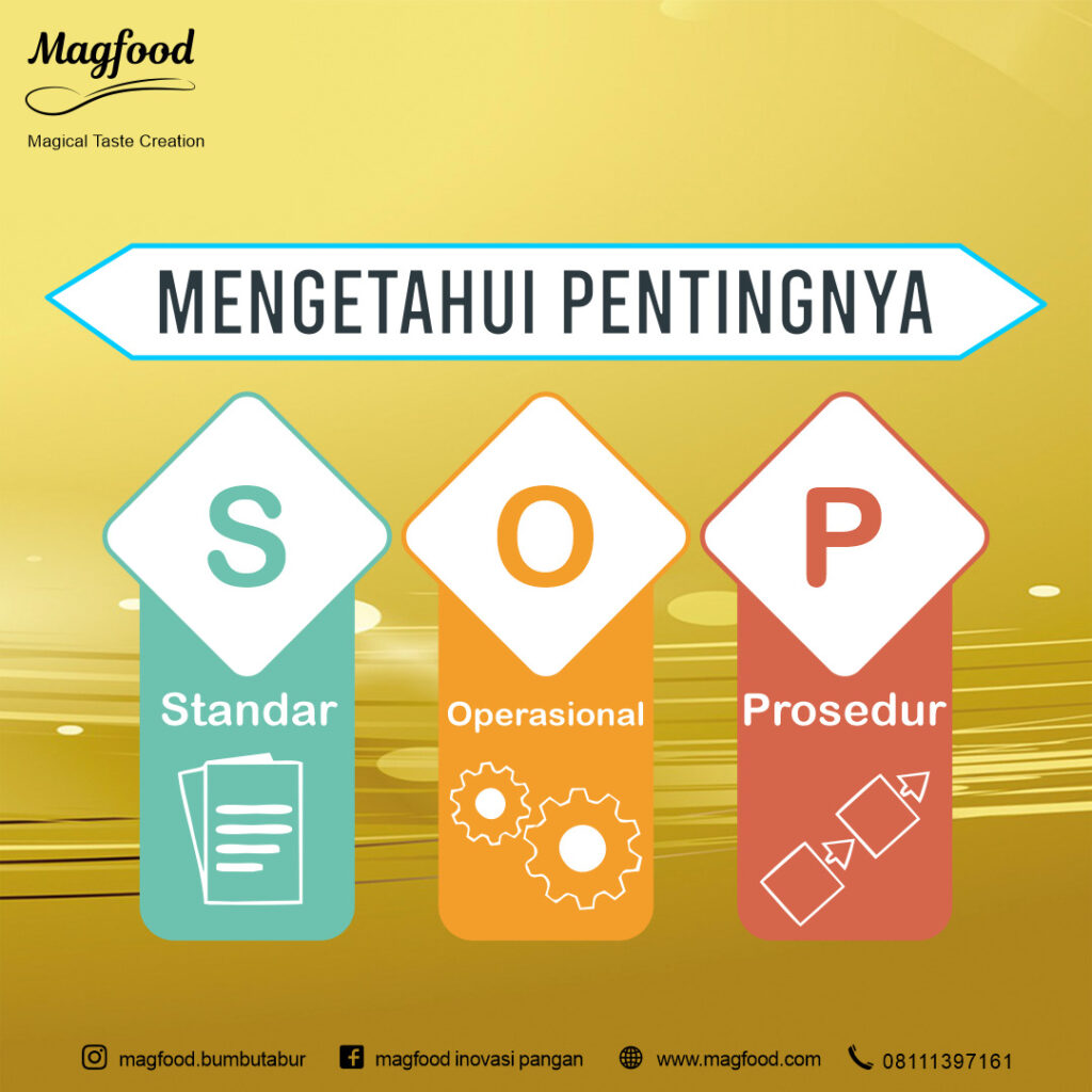 24_05-Mengetahui-Pentingnya-SOP-1024x1024